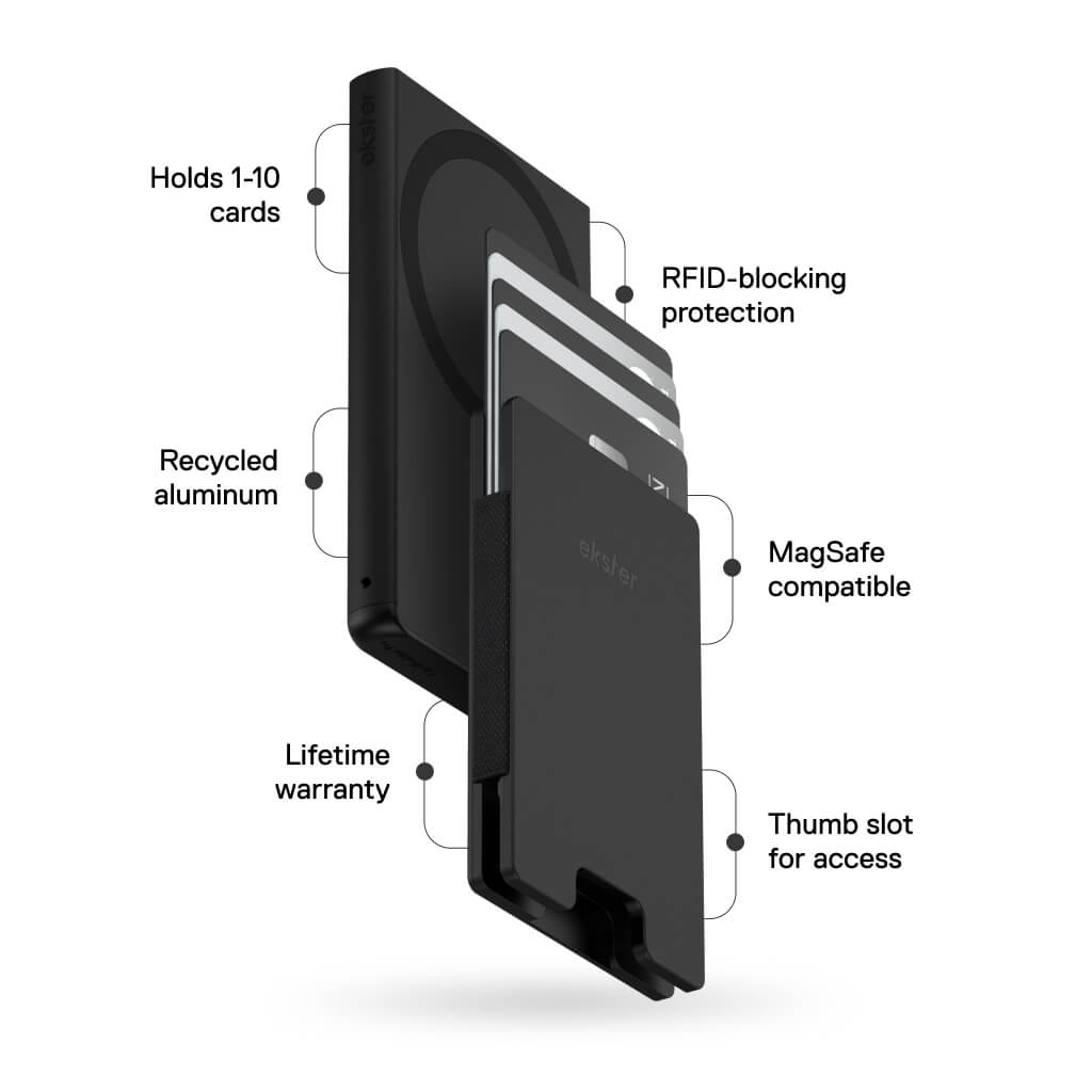 Cardholder Nano for MagSafe