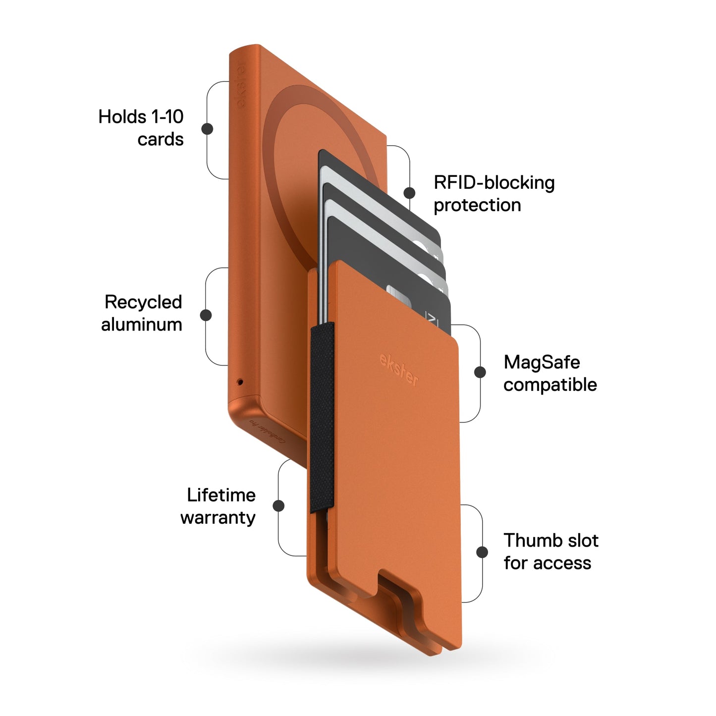 Cardholder Nano for MagSafe