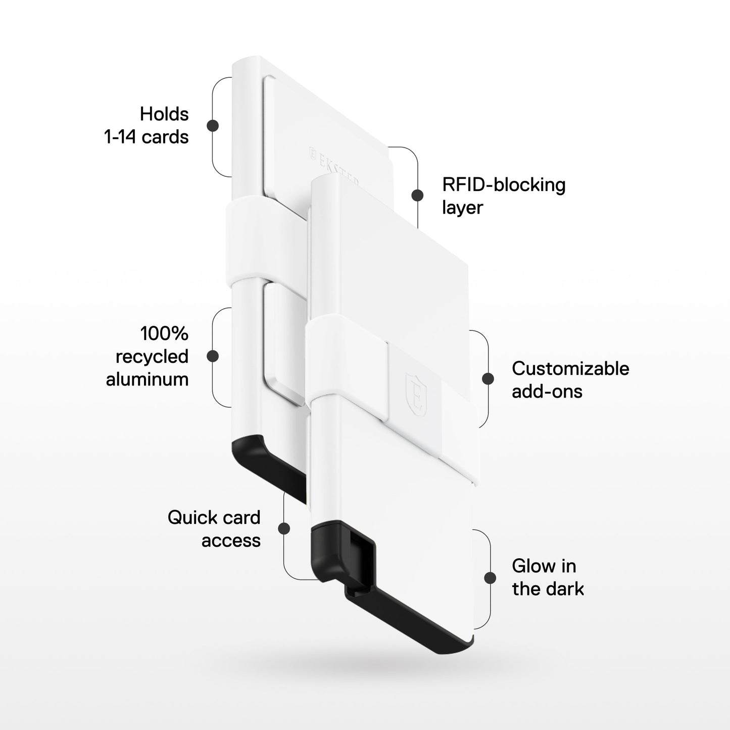 Ekster Cardholder Pro