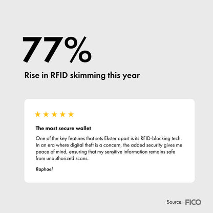 Ekster Cardholder Pro