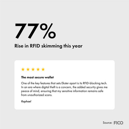 Ekster Cardholder Pro