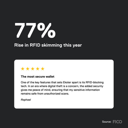 Ekster Cardholder Pro