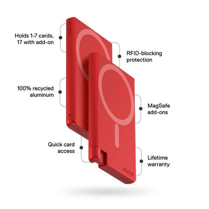 Cardholder Pro for MagSafe