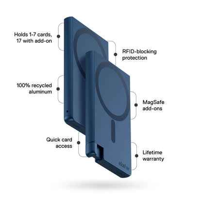 Cardholder Pro for MagSafe