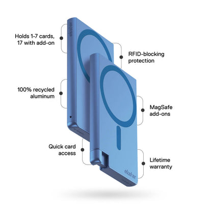 Cardholder Pro for MagSafe