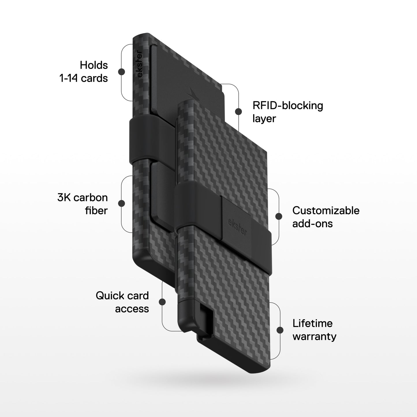 Ekster Cardholder Pro