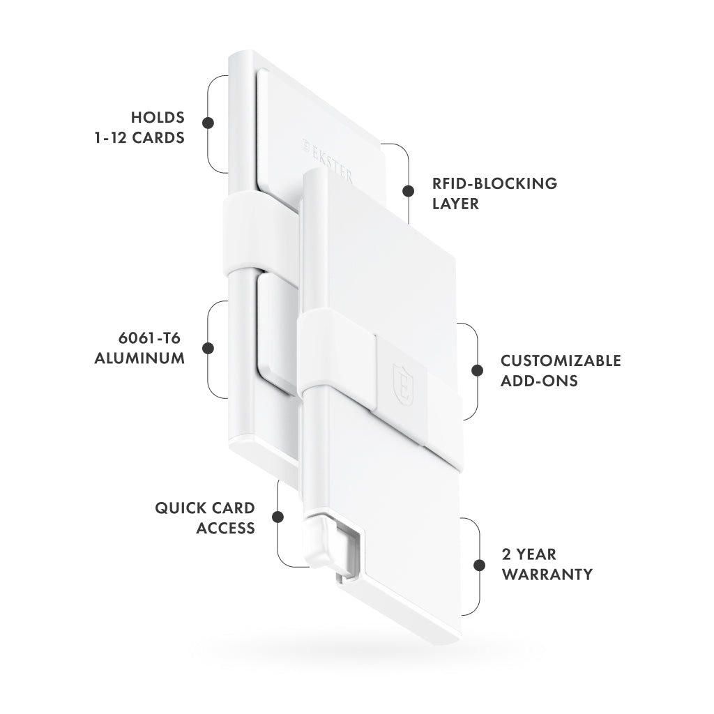 Ekster Cardholder