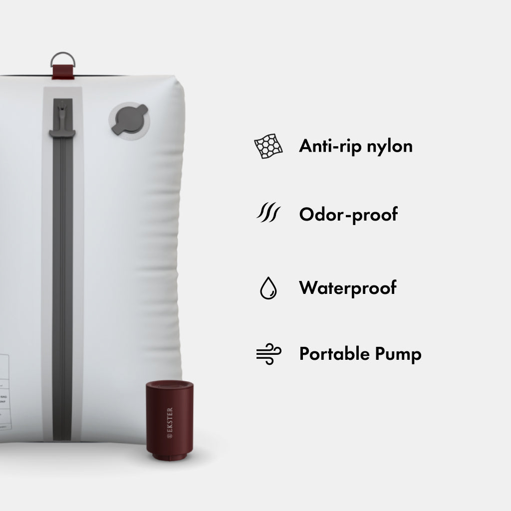 Trackable TravelPack™ Bundle