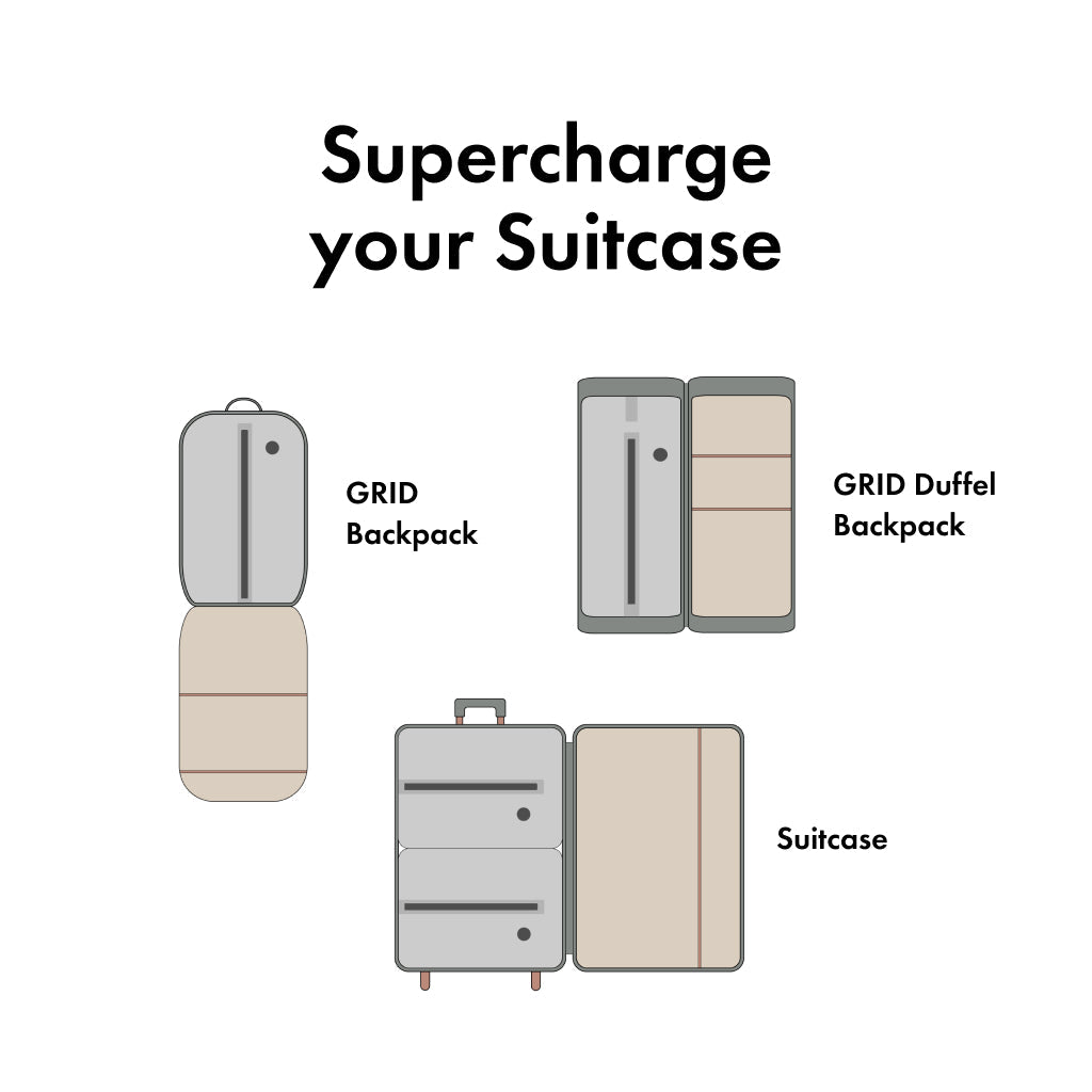 Trackable TravelPack™ Bundle