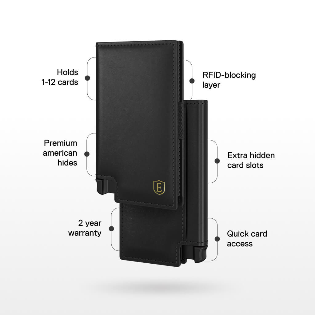 Ekster Wallet
