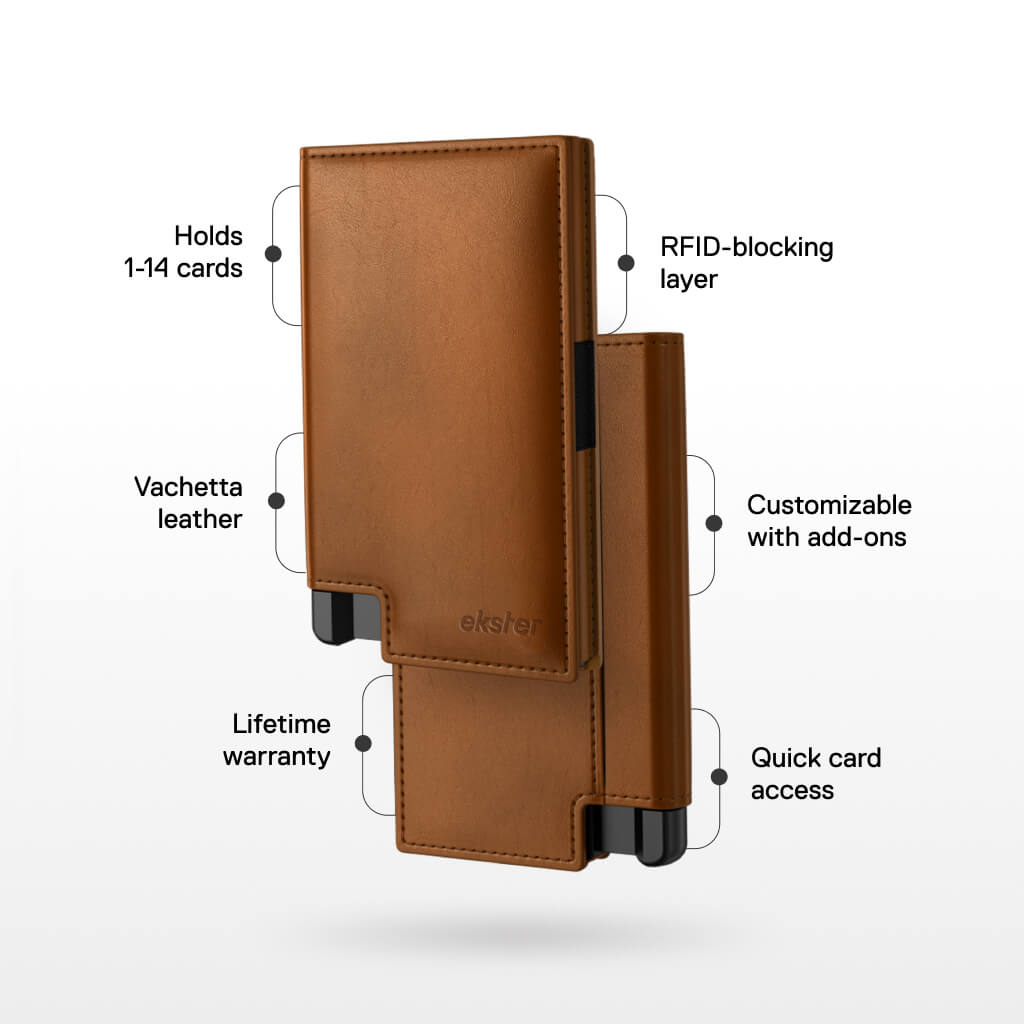 Ekster Wallet Pro